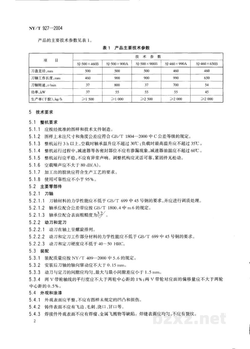 NY/T 927-2004天然橡胶初加工机械 碎胶机 NY/T 927-2004天然橡胶初加工机械 碎胶机