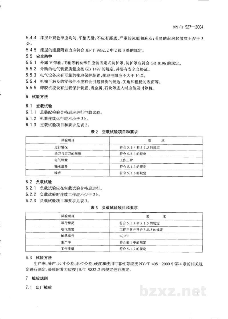 NY/T 927-2004天然橡胶初加工机械 碎胶机 NY/T 927-2004天然橡胶初加工机械 碎胶机