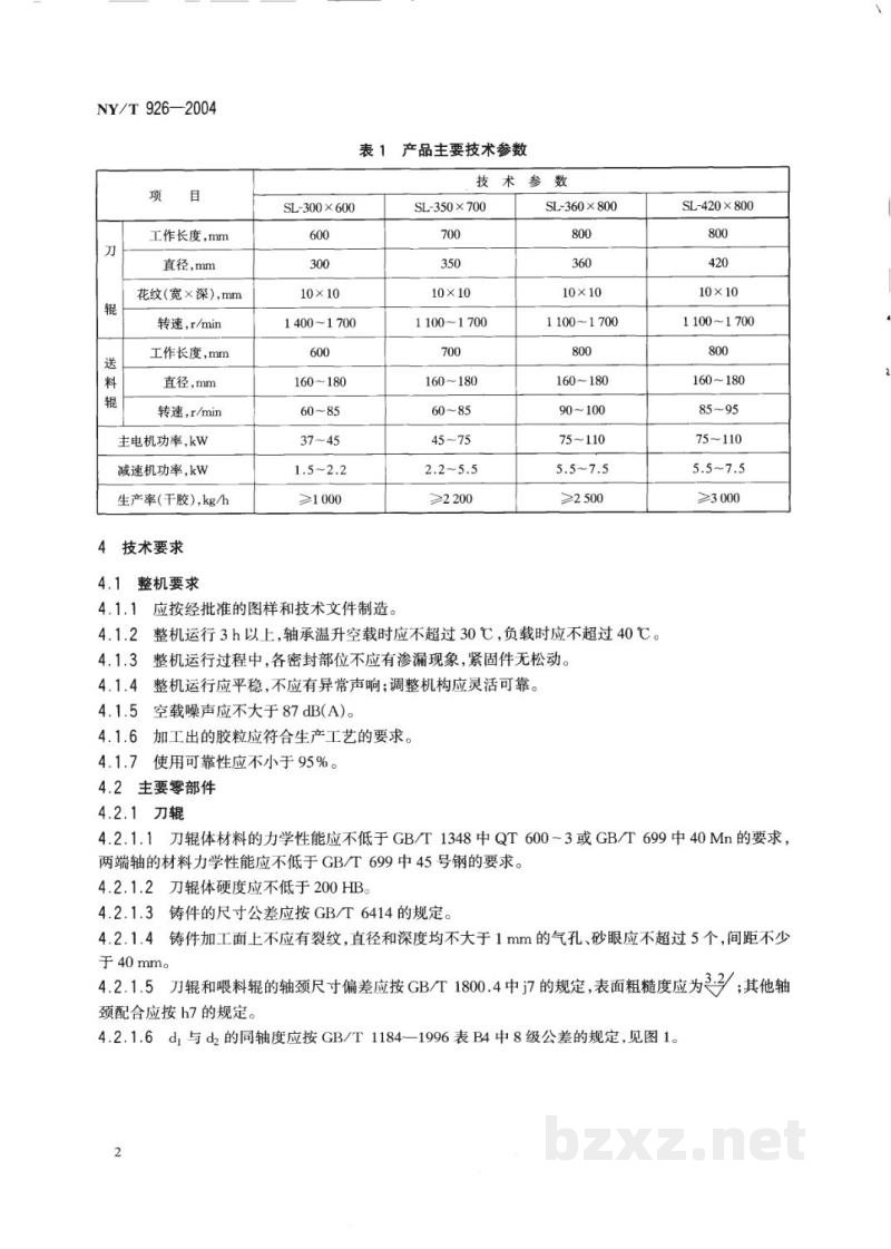 NY/T 926-2004天然橡胶初加工机械 撕粒机 NY/T 926-2004天然橡胶初加工机械 撕粒机