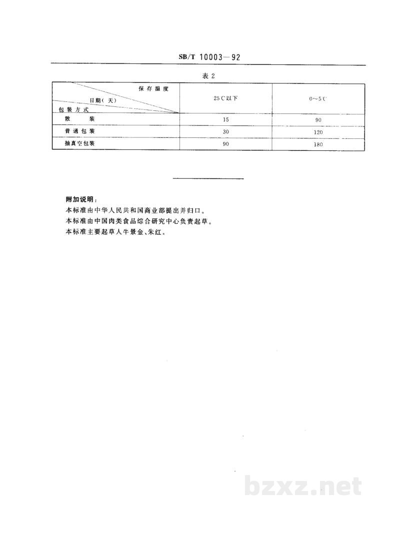 SB/T 10003-1992广式腊肠 SB/T 10003-1992广式腊肠
