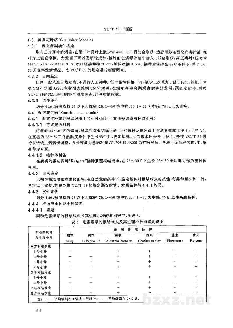 YC/T 41-1996烟草品种抗病性鉴定 YC/T 41-1996烟草品种抗病性鉴定