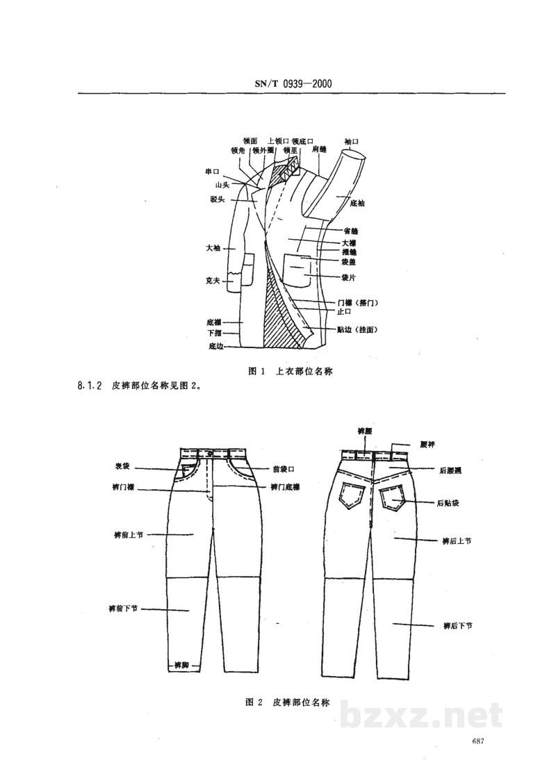 SN/T 0939-2000进出口猪二层绒面革服装检验规程 SN/T 0939-2000进出口猪二层绒面革服装检验规程