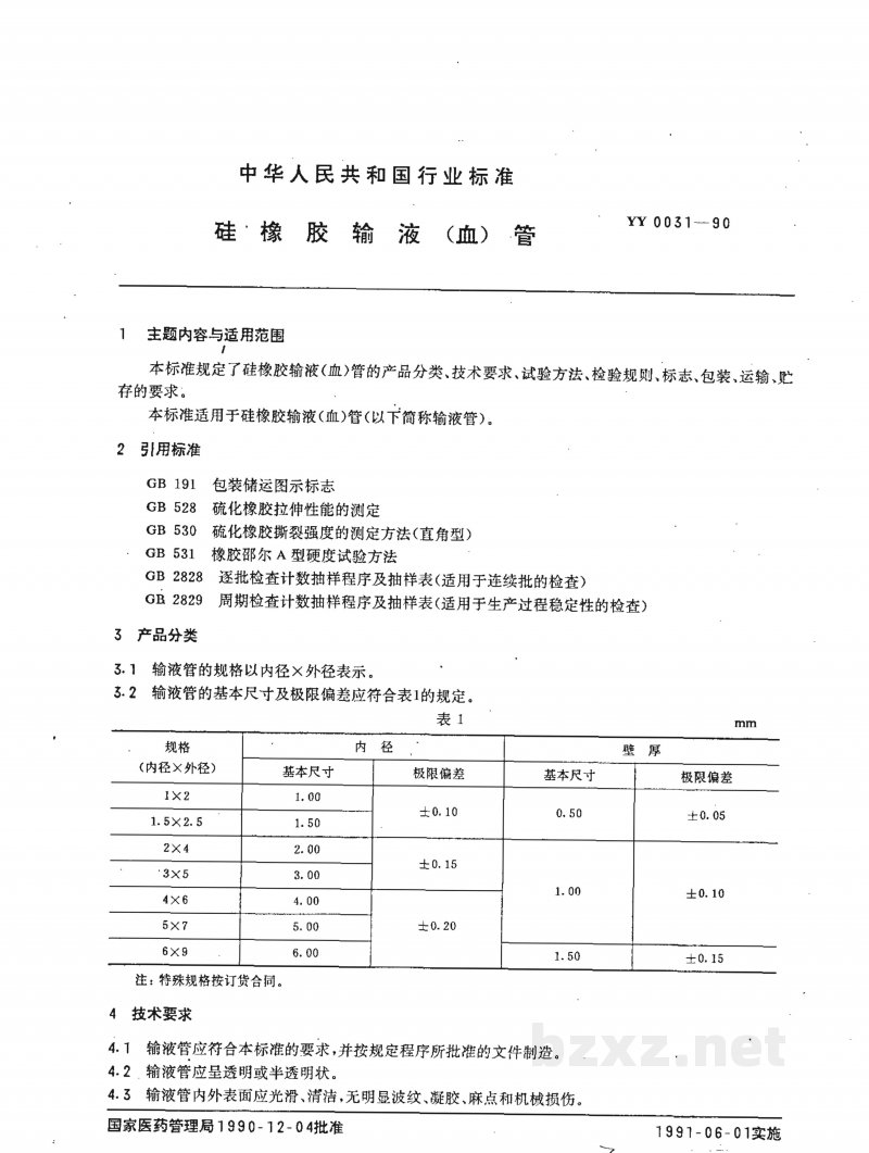 YY 0031-1990硅橡胶输液(血)管 YY 0031-1990硅橡胶输液(血)管