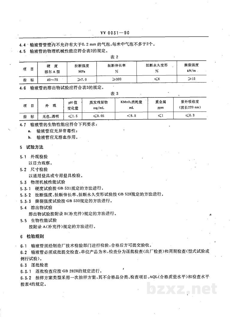 YY 0031-1990硅橡胶输液(血)管 YY 0031-1990硅橡胶输液(血)管