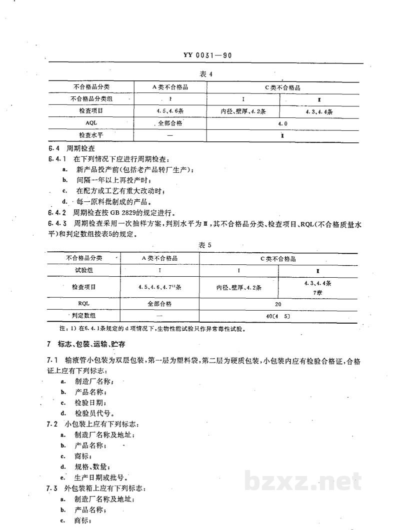 YY 0031-1990硅橡胶输液(血)管 YY 0031-1990硅橡胶输液(血)管