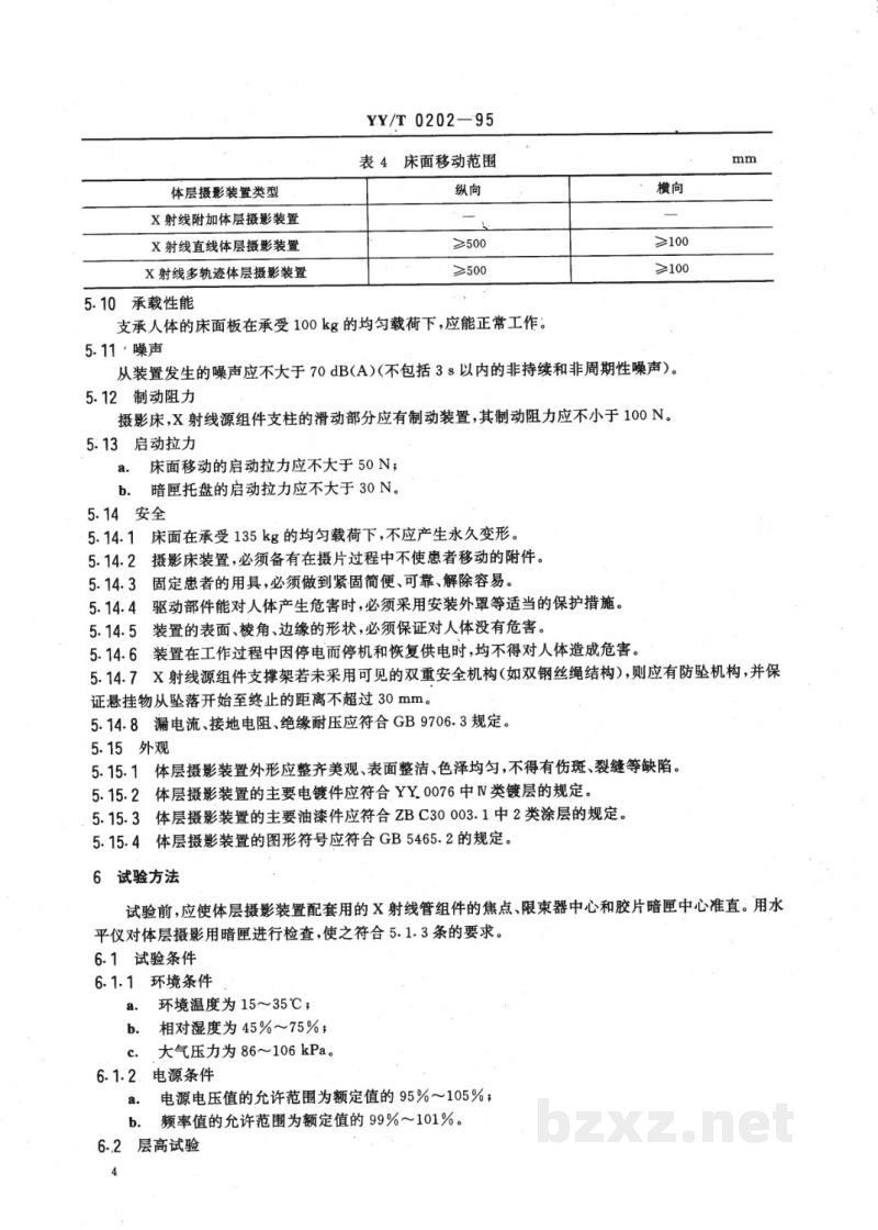 YY/T 0202-1995医用X射线体层摄影装置 YY/T 0202-1995医用X射线体层摄影装置