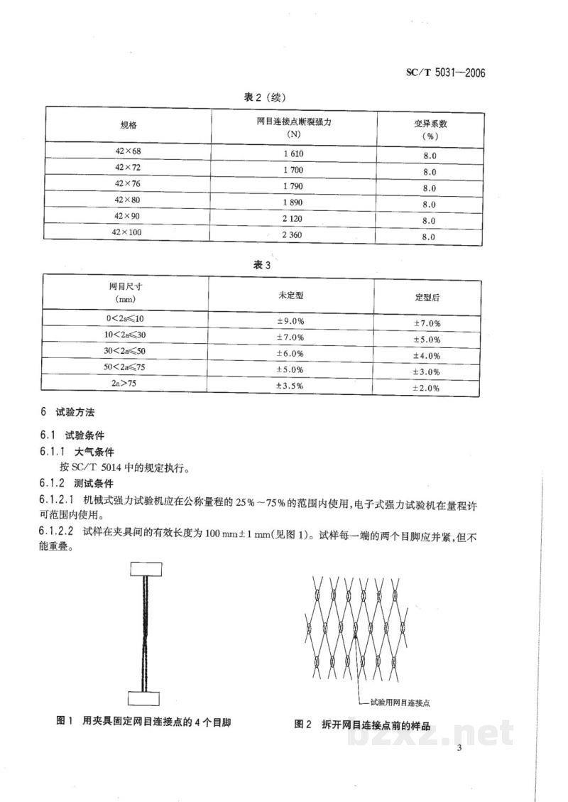 SC/T 5031-2006聚乙烯网片 绞捻型 SC/T 5031-2006聚乙烯网片 绞捻型