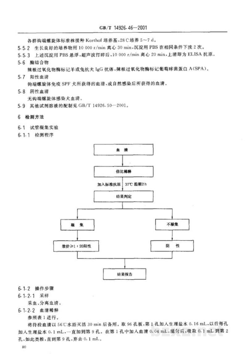 GB/T 14926.46-2001实验动物　钩端螺旋体检测方法