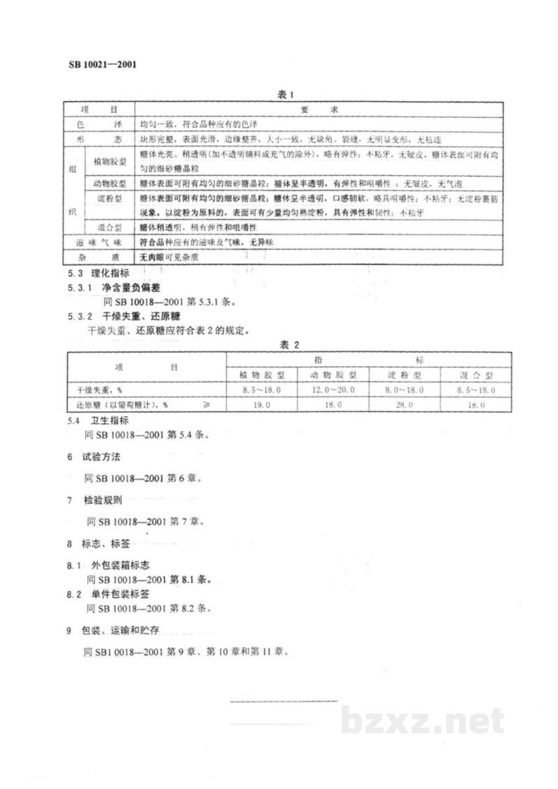 SB 10021-2001凝胶糖果 SB 10021-2001凝胶糖果