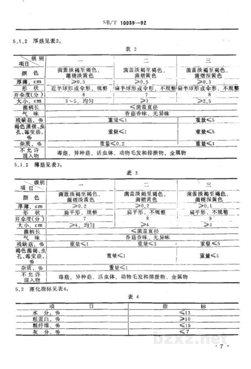 SB/T 10039-1992香菇 SB/T 10039-1992香菇