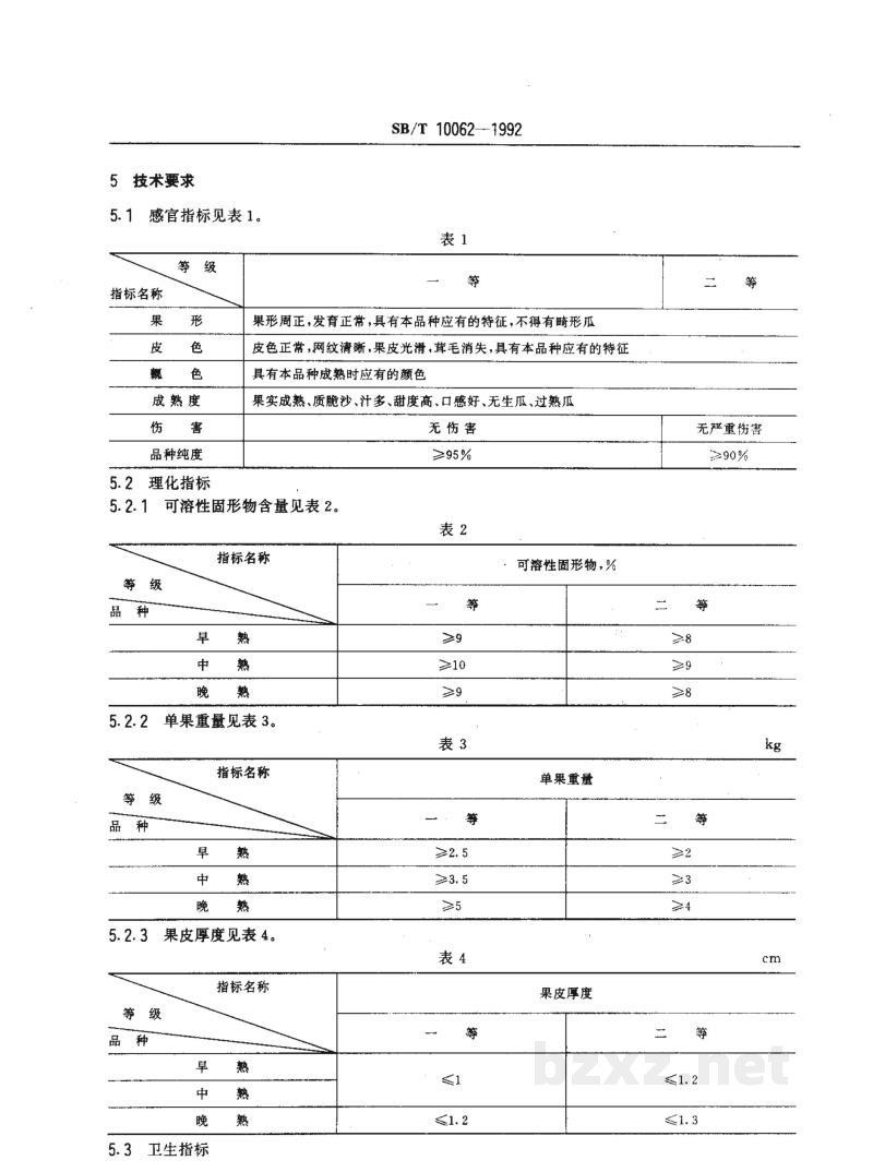 SB/T 10062-1992西瓜 SB/T 10062-1992西瓜