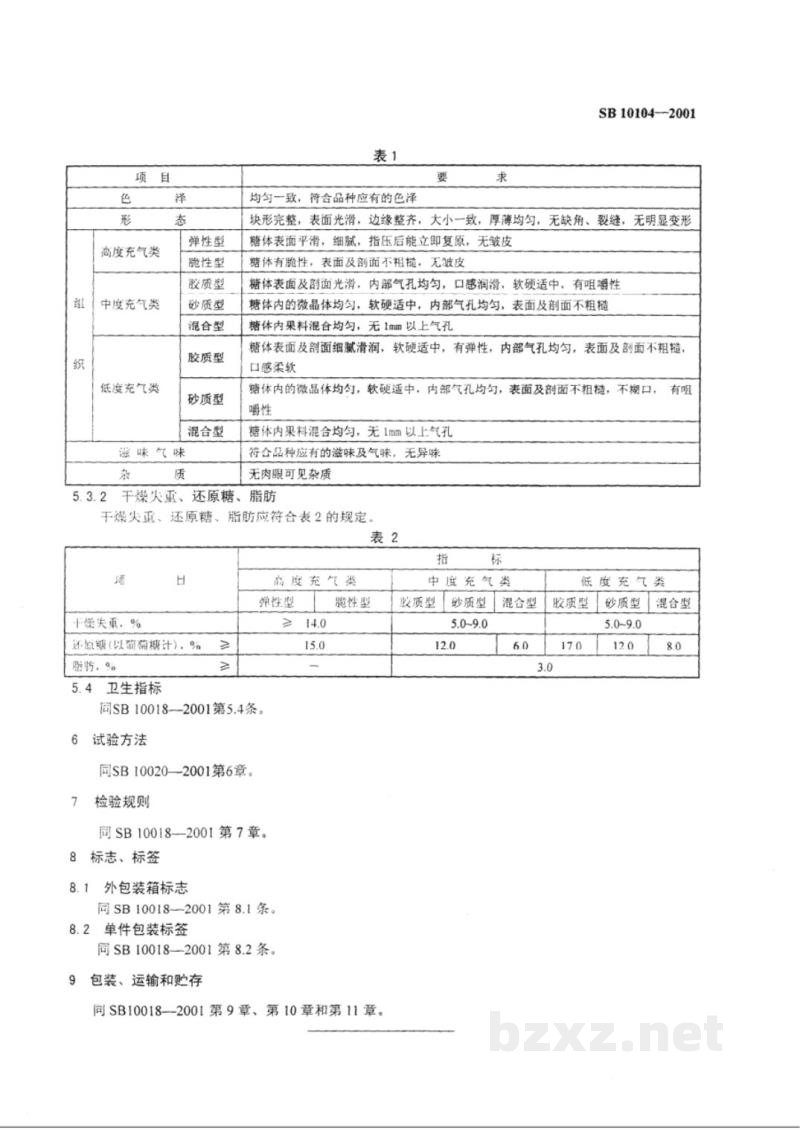 SB 10104-2001充气糖果 SB 10104-2001充气糖果