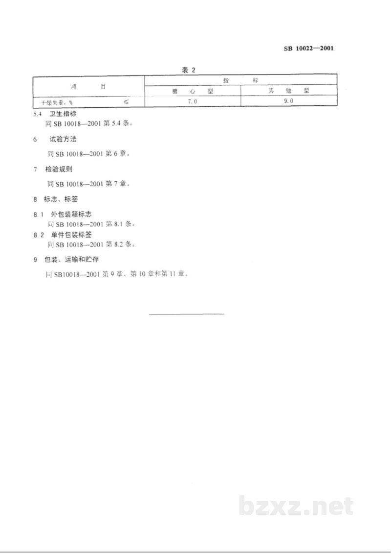 SB 10022-2001抛光糖果 SB 10022-2001抛光糖果