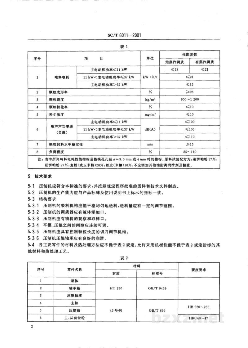 SC/T 6011-2001平模颗粒饲料压制机 技术条件 SC/T 6011-2001平模颗粒饲料压制机 技术条件