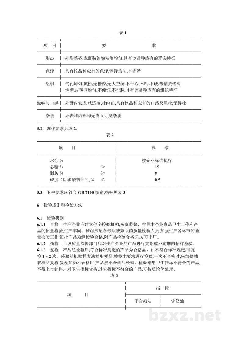 SB/T 10223-1994油炸类糕点通用技术条件 SB/T 10223-1994油炸类糕点通用技术条件