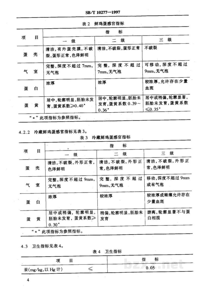 SB/T 10277-1997鲜鸡蛋 