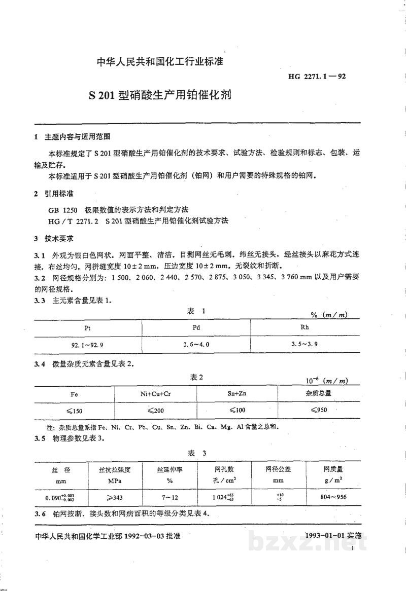 HG 2271.1-1992S201型硝酸生产用铂催化剂 HG 2271.1-1992S201型硝酸生产用铂催化剂
