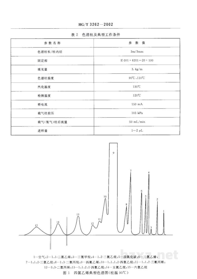 HG/T 3262-2002工业用四氯乙烯 HG/T 3262-2002工业用四氯乙烯