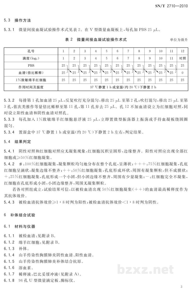 SN/T 2710-2010山羊传染性胸膜肺炎检疫技术规范 SN/T 2710-2010山羊传染性胸膜肺炎检疫技术规范