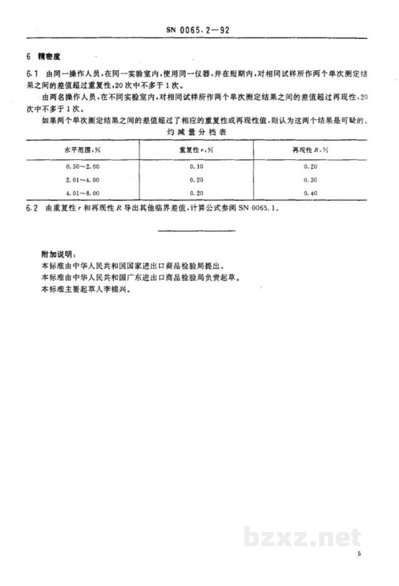 SN 0065.2-1992出口富铕 富钇 钐铕钆氧化物测定方法 重量法测量灼减量 SN 0065.2-1992出口富铕 富钇 钐铕钆氧化物测定方法 重量法测量灼减量