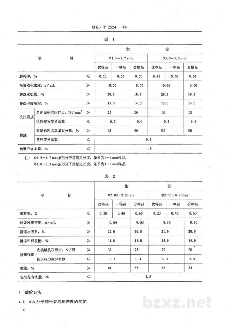 HG/T 2524-19934A分子筛 HG/T 2524-19934A分子筛