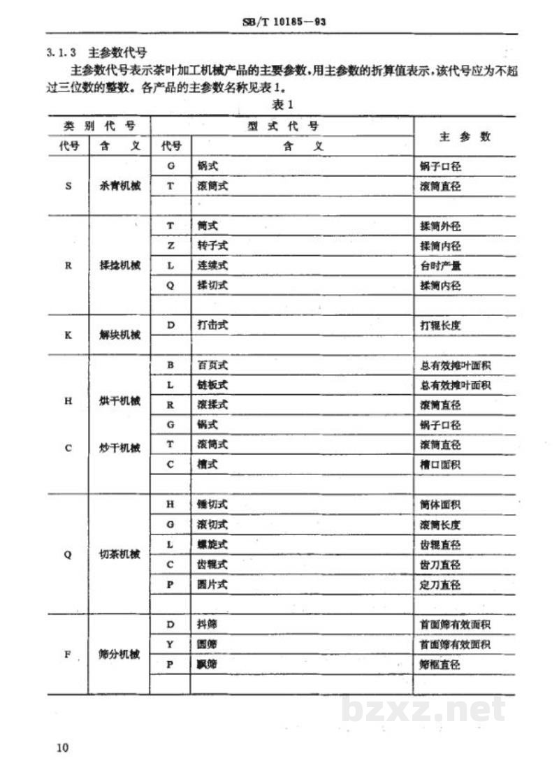 SB/T 10185-1993茶叶加工机械产品型号编制方法 