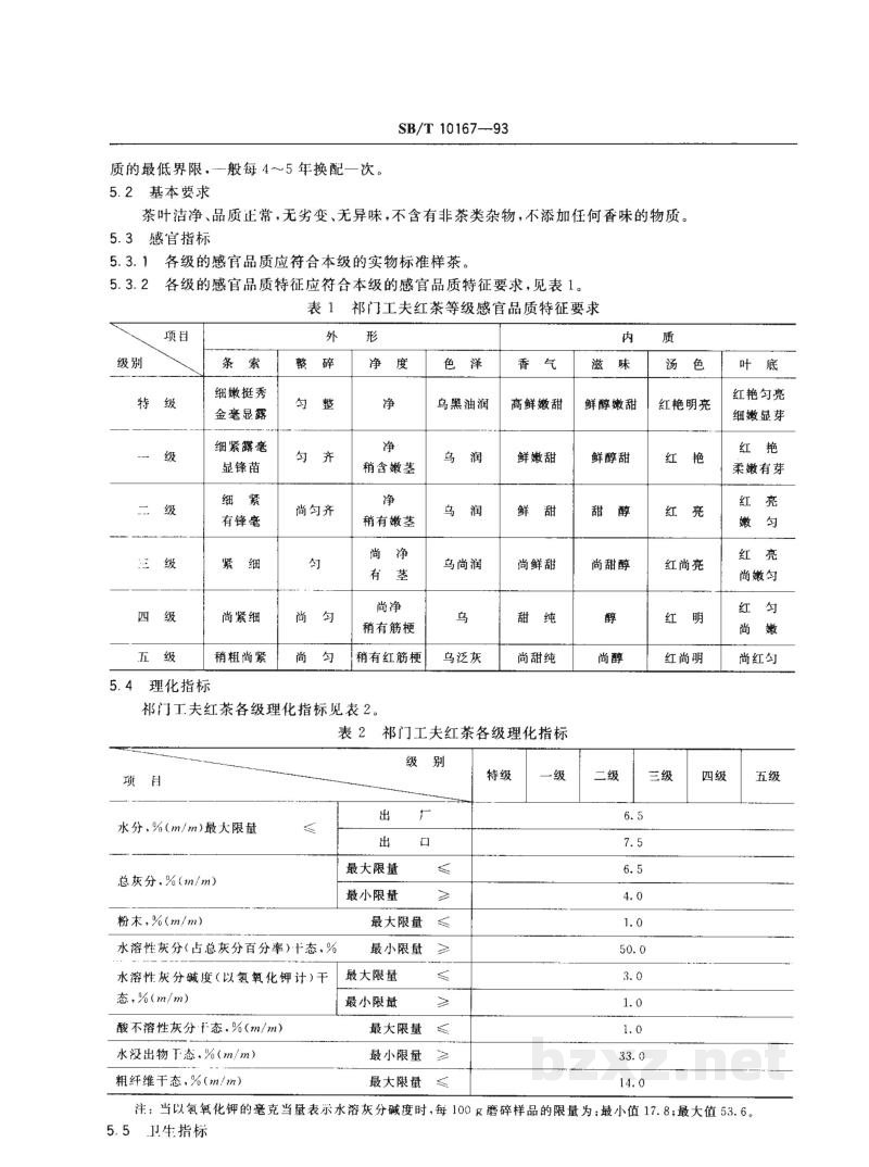 SB/T 10167-1993祁门工夫红茶 SB/T 10167-1993祁门工夫红茶