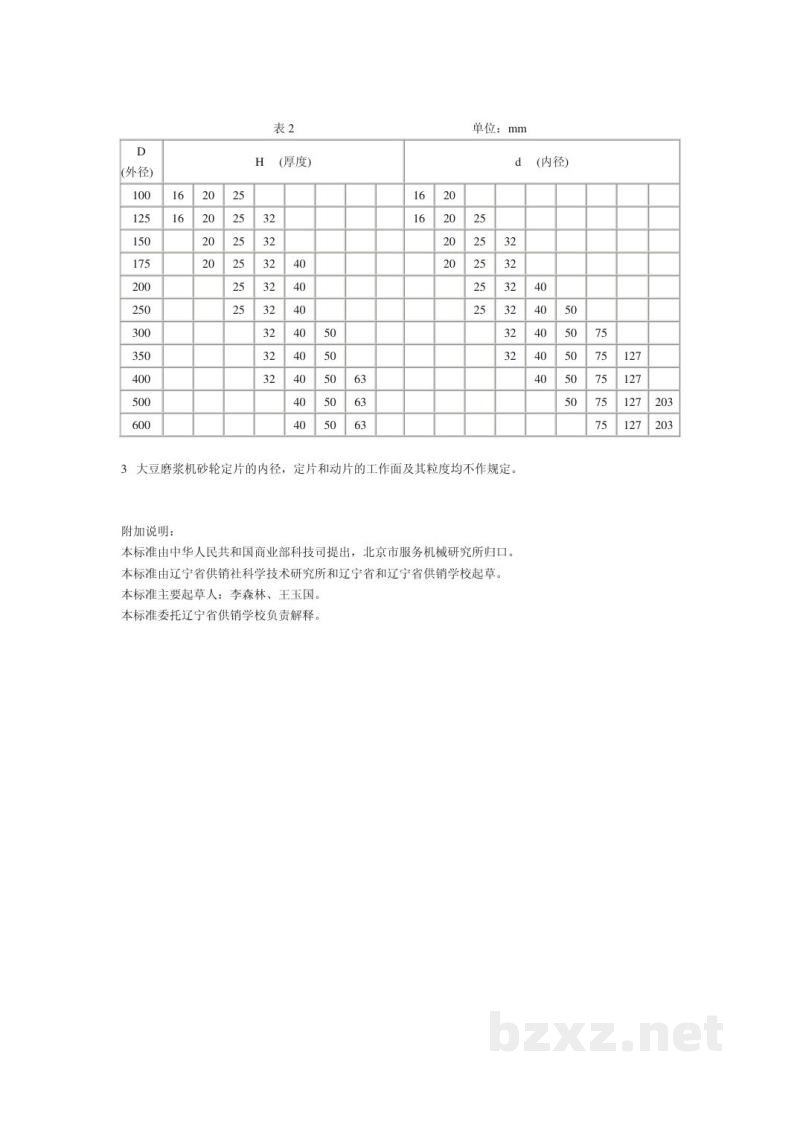 SB 236-1985大豆磨浆机砂轮基本参数 SB 236-1985大豆磨浆机砂轮基本参数