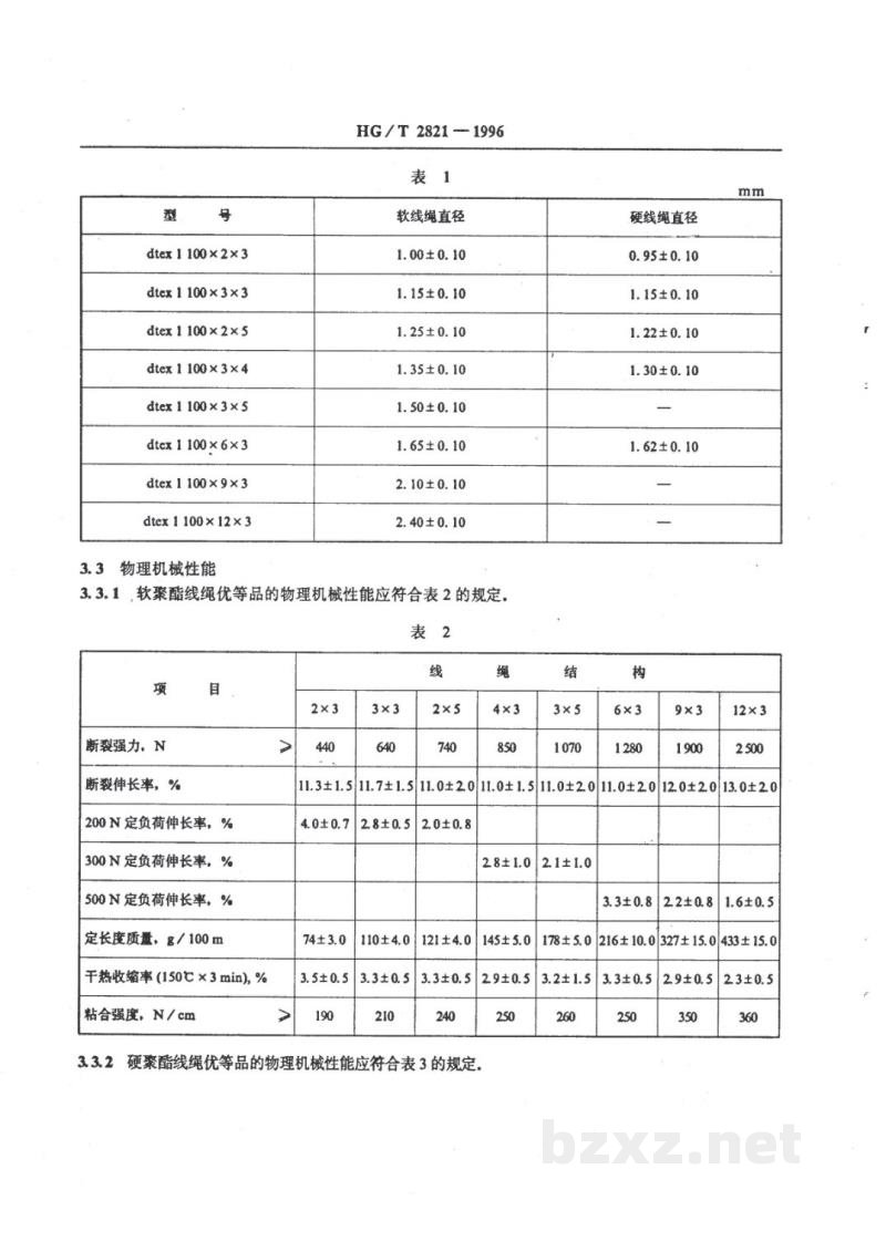 HG/T 2821-1996V带和多楔带用浸胶聚酯线绳 HG/T 2821-1996V带和多楔带用浸胶聚酯线绳