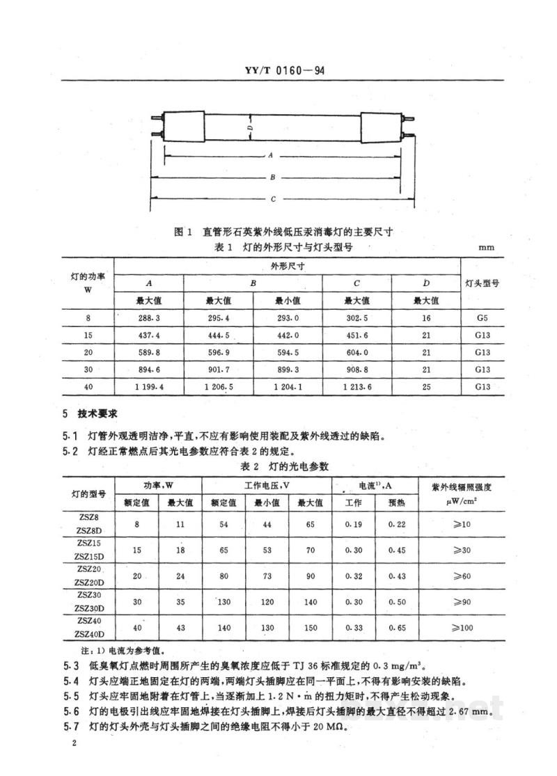 YY/T 0160-1994直管形石英紫外线低压汞消毒灯 YY/T 0160-1994直管形石英紫外线低压汞消毒灯