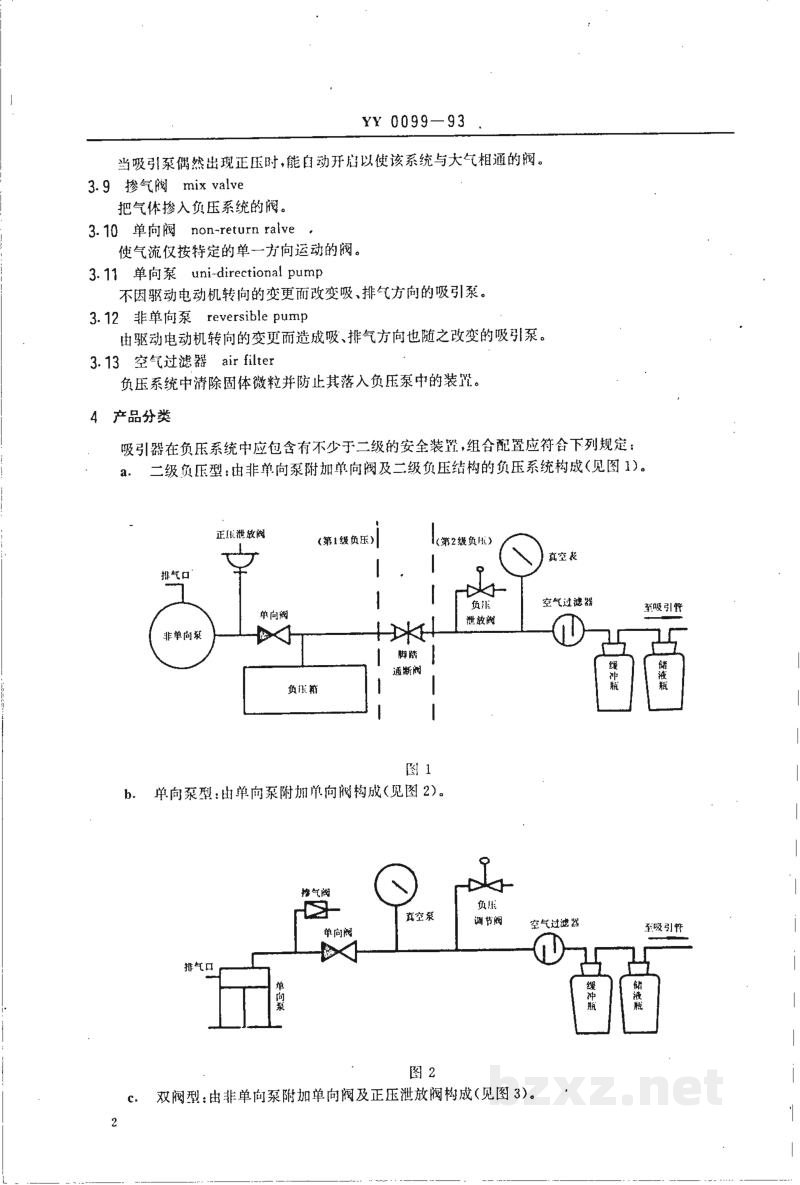 YY 0099-1993电动流产吸引器 YY 0099-1993电动流产吸引器