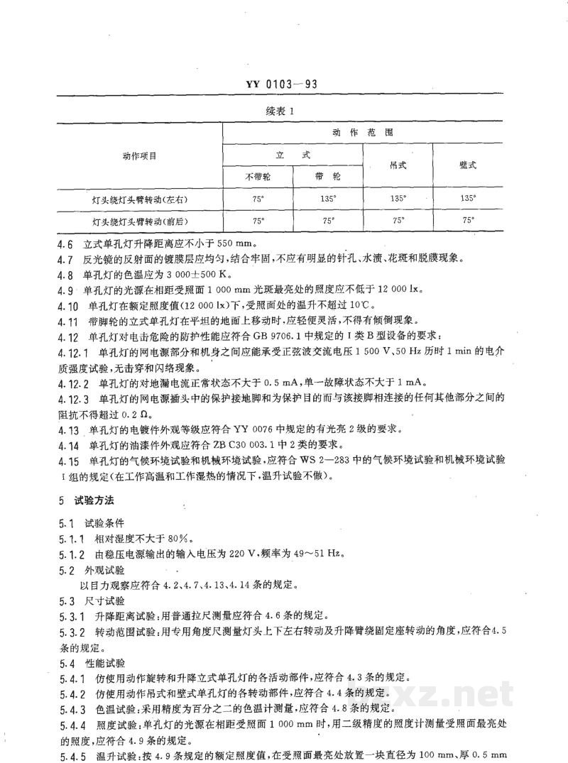 YY 0103-1993冷光单孔手术灯 YY 0103-1993冷光单孔手术灯