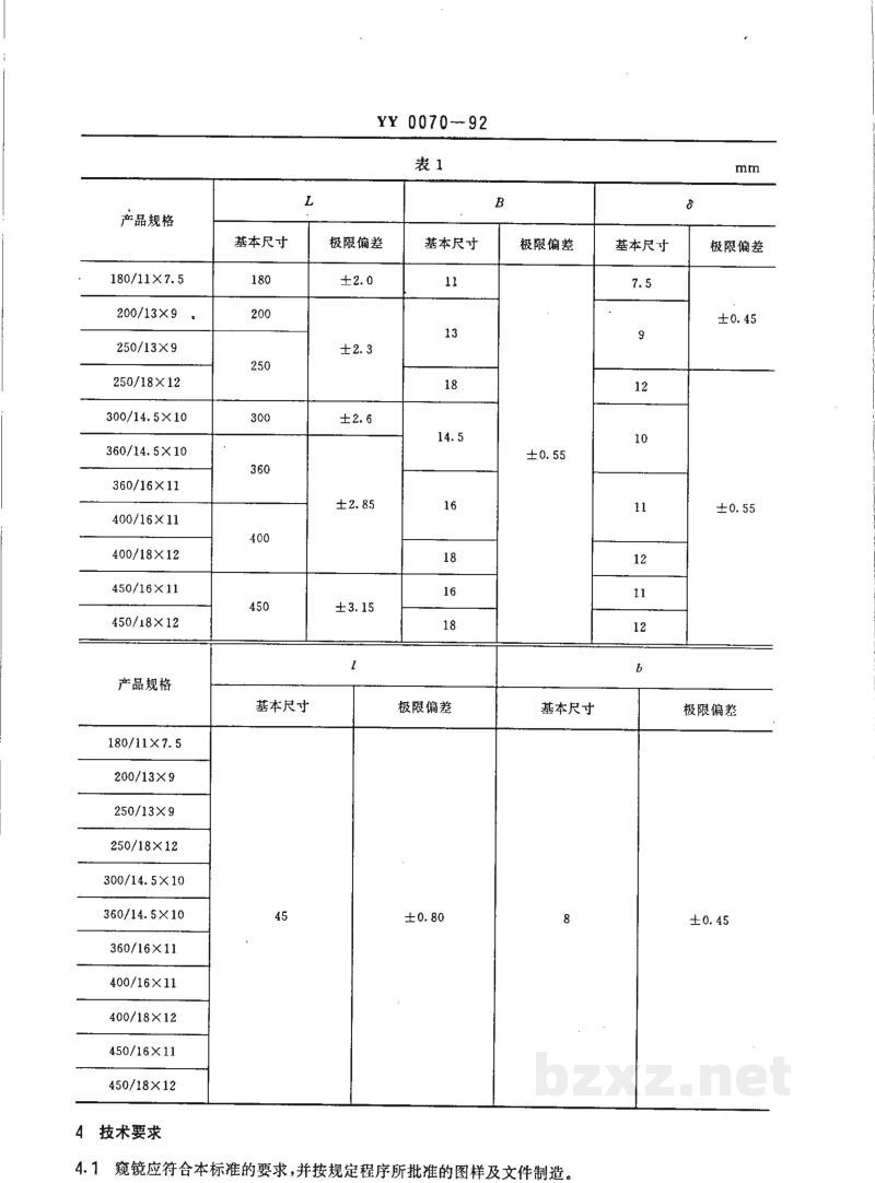 YY 0070-1992食管窥镜 YY 0070-1992食管窥镜