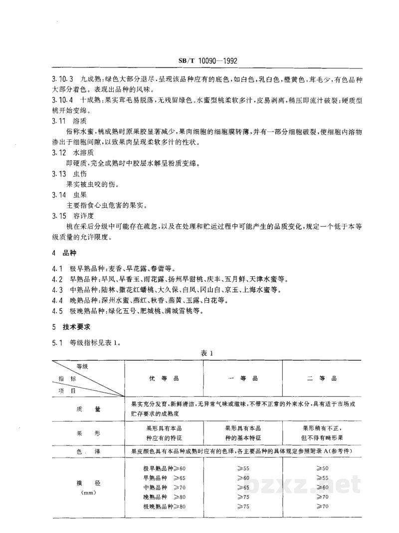 SB/T 10090-1992鲜桃