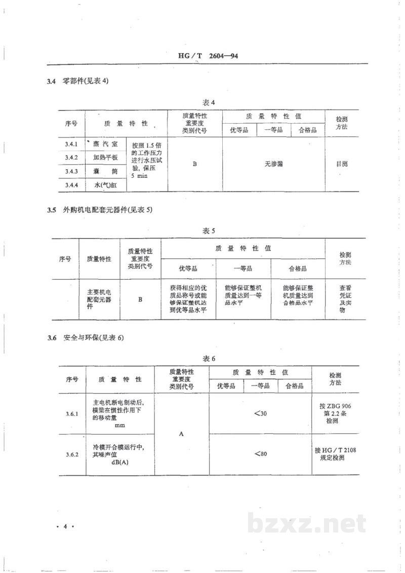 HG/T 2604-1994轮胎定型硫化机产品质量分等及检查细则 HG/T 2604-1994轮胎定型硫化机产品质量分等及检查细则