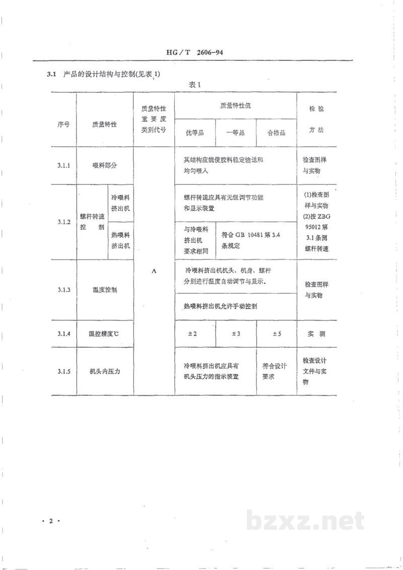 HG/T 2606-1994橡胶单螺杆挤出机产品质量分等及检查细则 