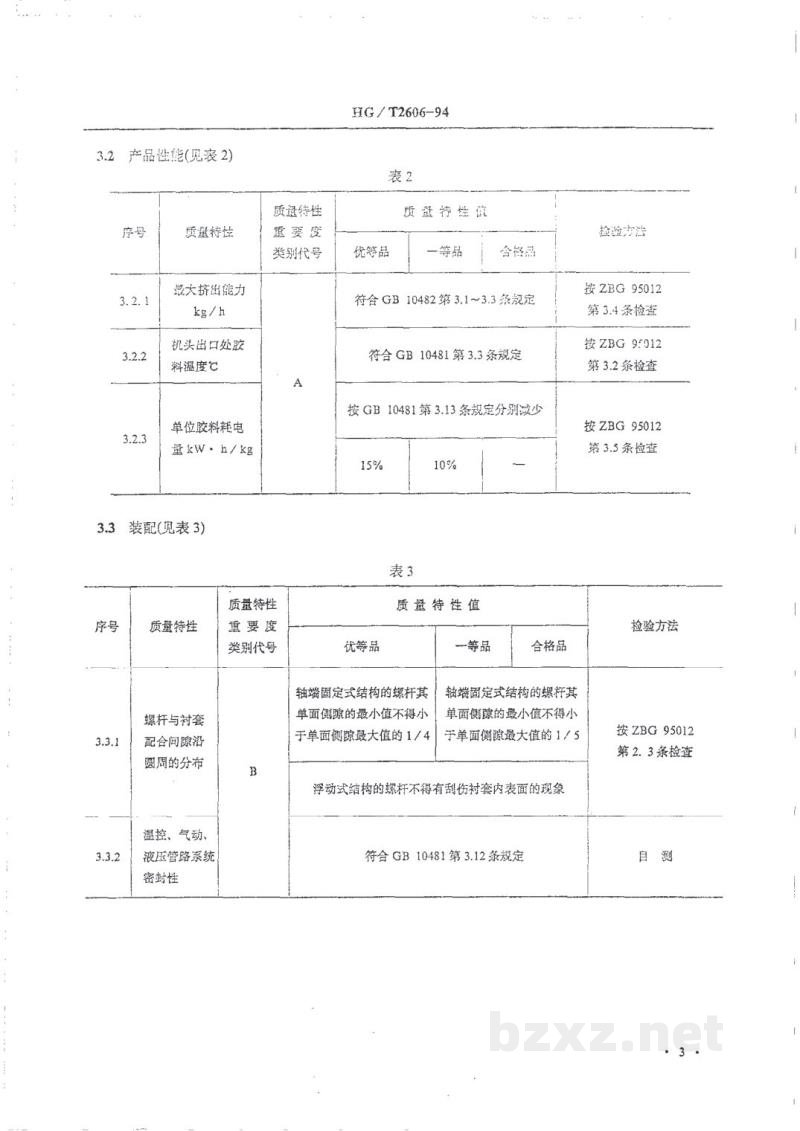 HG/T 2606-1994橡胶单螺杆挤出机产品质量分等及检查细则 