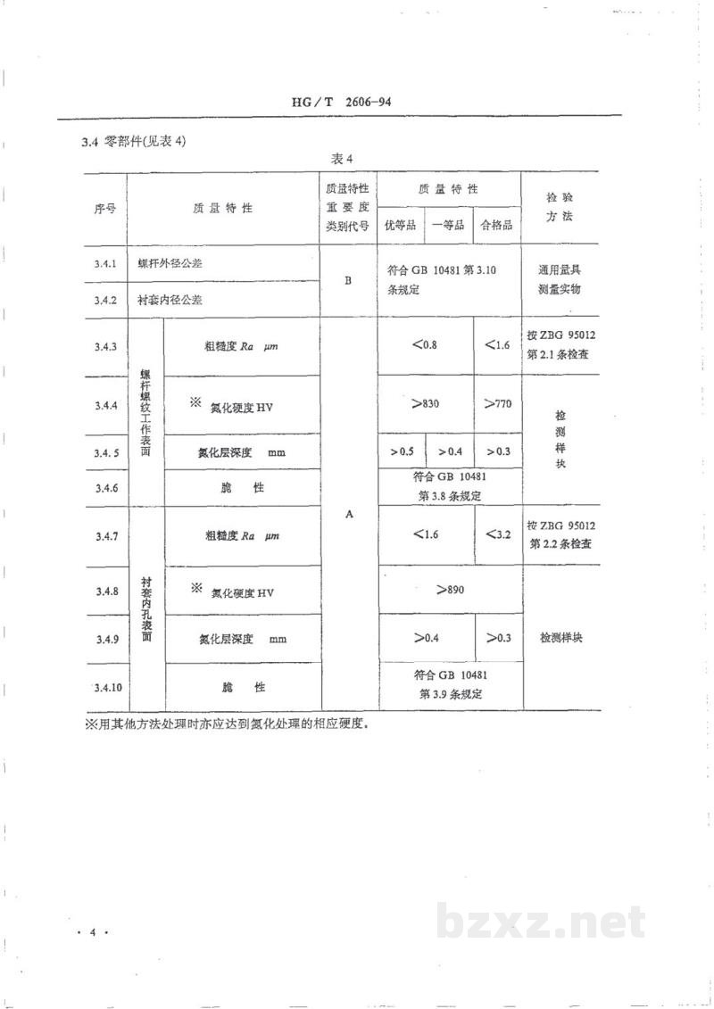 HG/T 2606-1994橡胶单螺杆挤出机产品质量分等及检查细则 