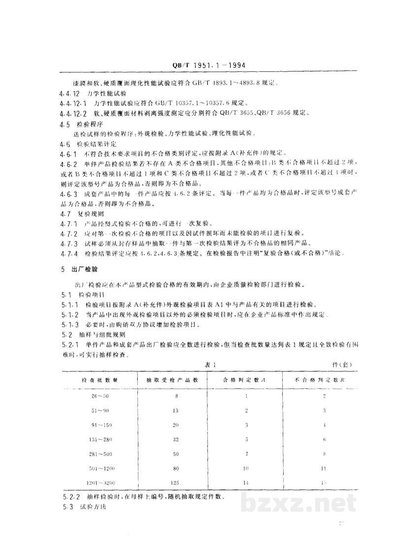 QB/T 1951.1-1994木家具质量检验及质量评定 QB/T 1951.1-1994木家具质量检验及质量评定