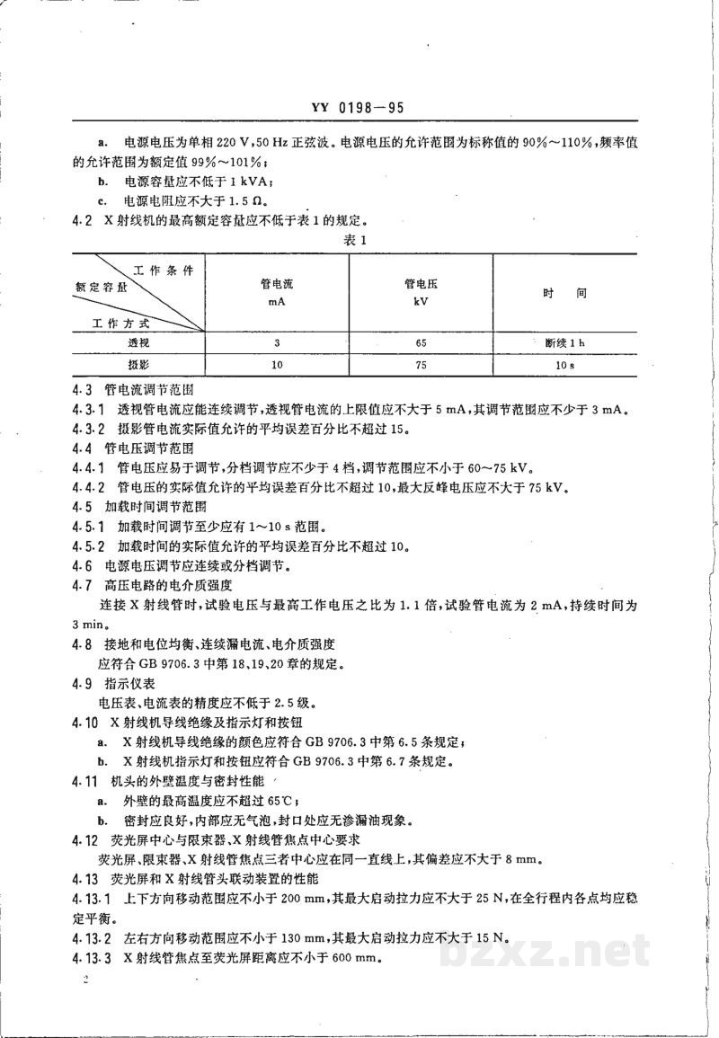 YY 0198-199510mA医用诊断X射线机 