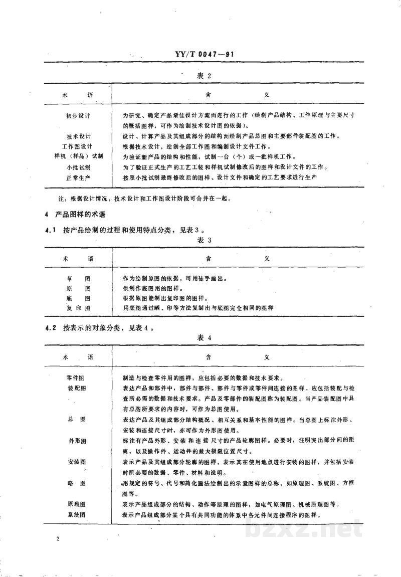 YY/T 0047-1991医疗器械产品图样及设计文件的术语 YY/T 0047-1991医疗器械产品图样及设计文件的术语