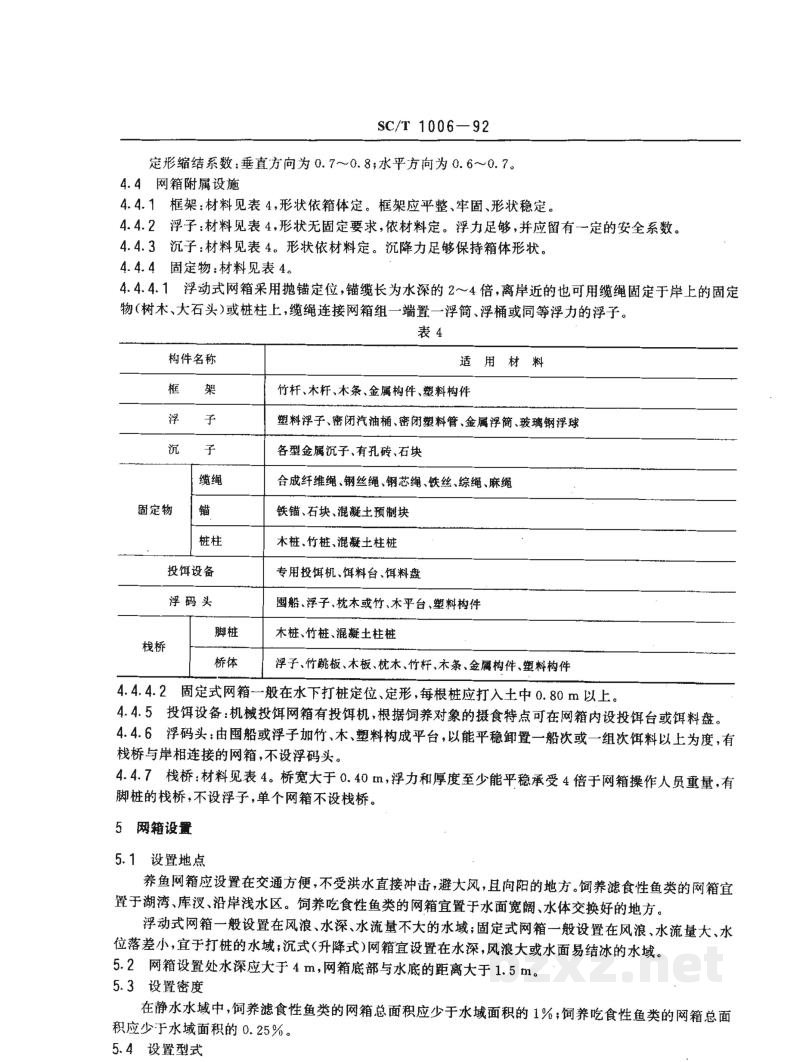 SC/T 1006-1992淡水网箱养鱼通用技术要求 