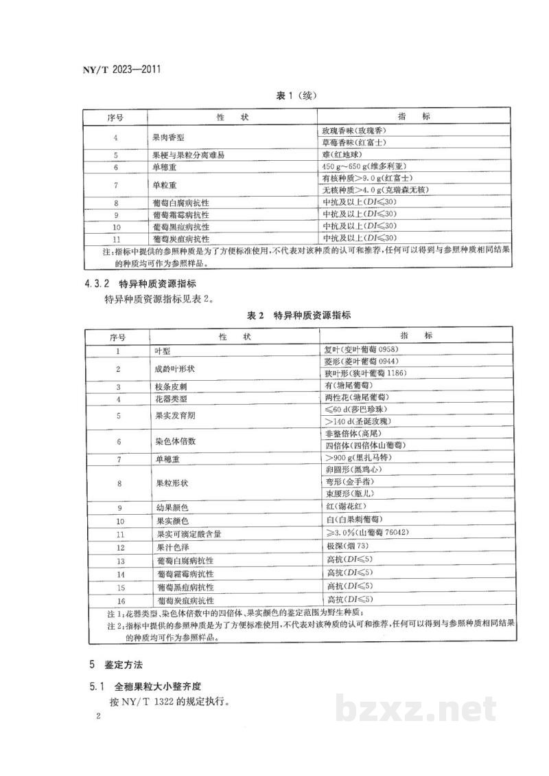 NY/T 2023-2011农作物优异种质资源评价规范葡萄 NY/T 2023-2011农作物优异种质资源评价规范葡萄