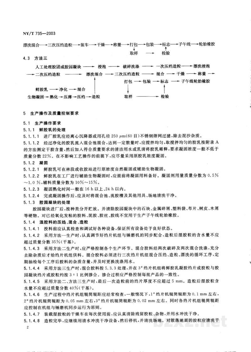 NY/T 735-2003天然生胶 子午线轮胎橡胶生产工艺规程 NY/T 735-2003天然生胶 子午线轮胎橡胶生产工艺规程