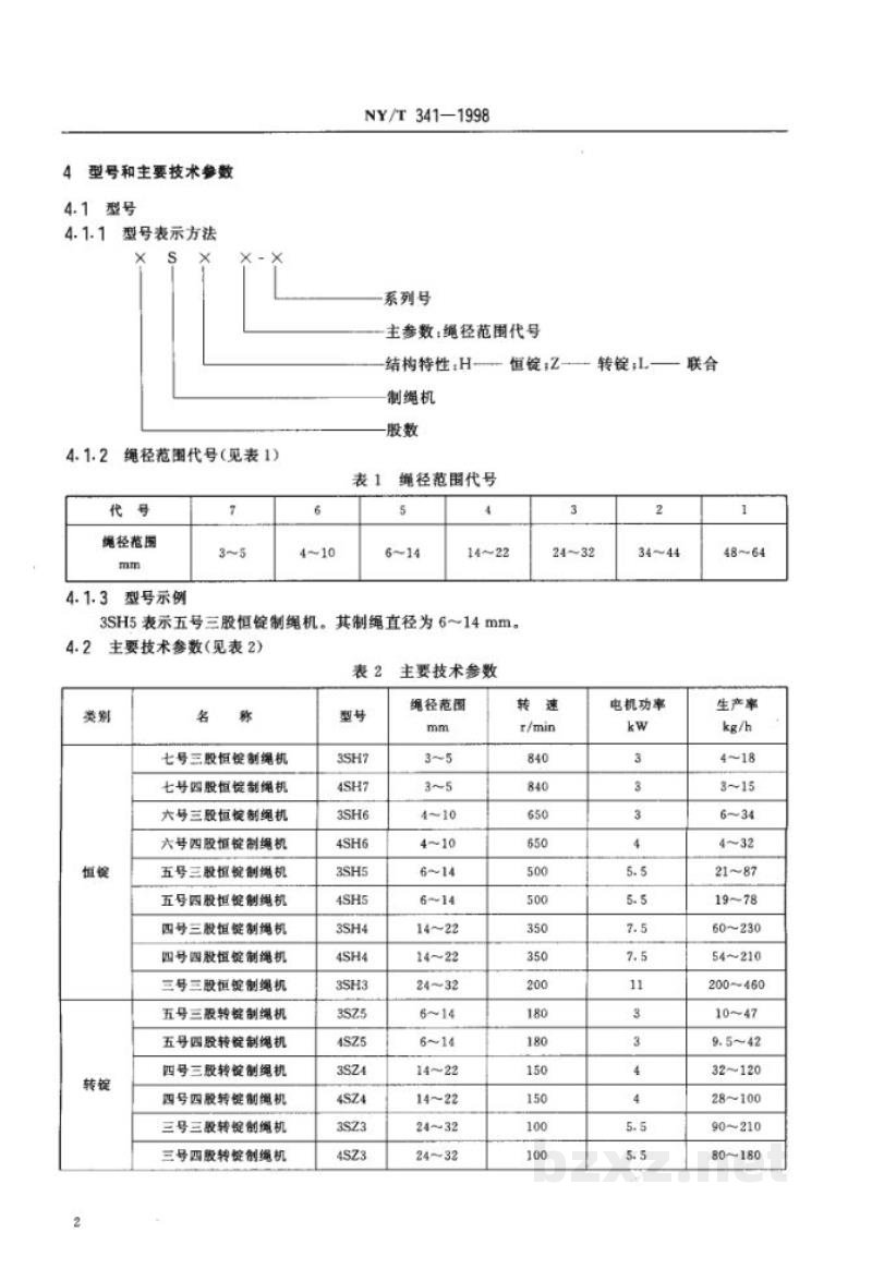 NY/T 341-1998剑麻加工机械 制绳机 NY/T 341-1998剑麻加工机械 制绳机