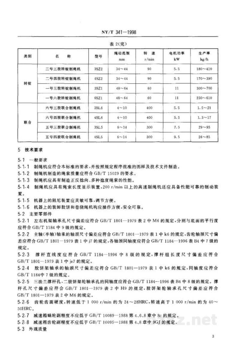 NY/T 341-1998剑麻加工机械 制绳机 NY/T 341-1998剑麻加工机械 制绳机