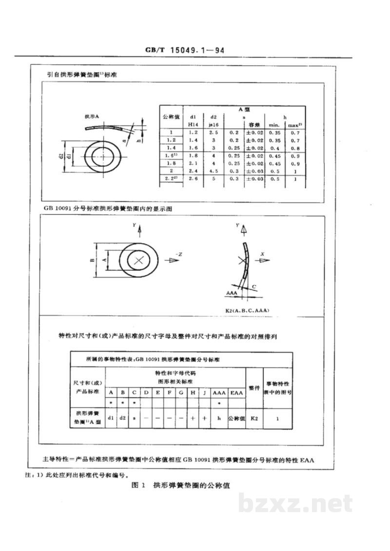 GB/T 15049.1-1994CAD标准件图形文件 编制总则 GB/T 15049.1-1994CAD标准件图形文件 编制总则