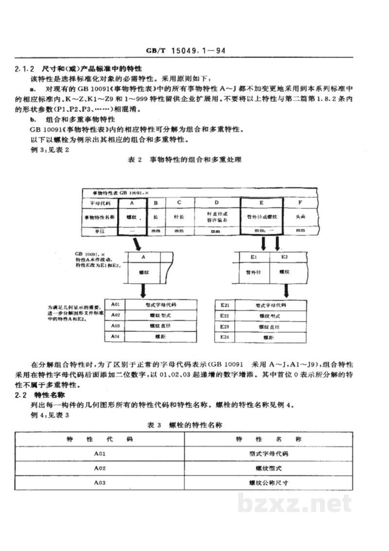 GB/T 15049.1-1994CAD标准件图形文件 编制总则 GB/T 15049.1-1994CAD标准件图形文件 编制总则