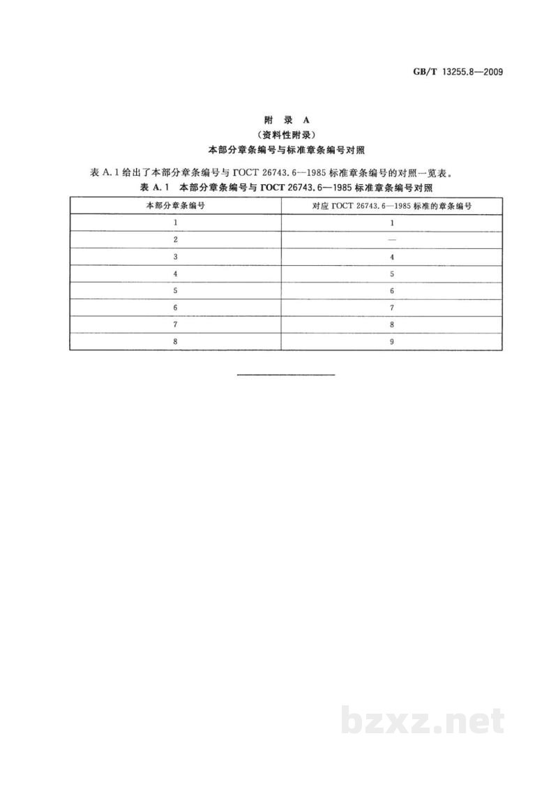 GB/T 13255.8-2009工业用己内酰胺试验方法 第8部分:环己酮肟含量的测定 GB/T 13255.8-2009工业用己内酰胺试验方法 第8部分:环己酮肟含量的测定