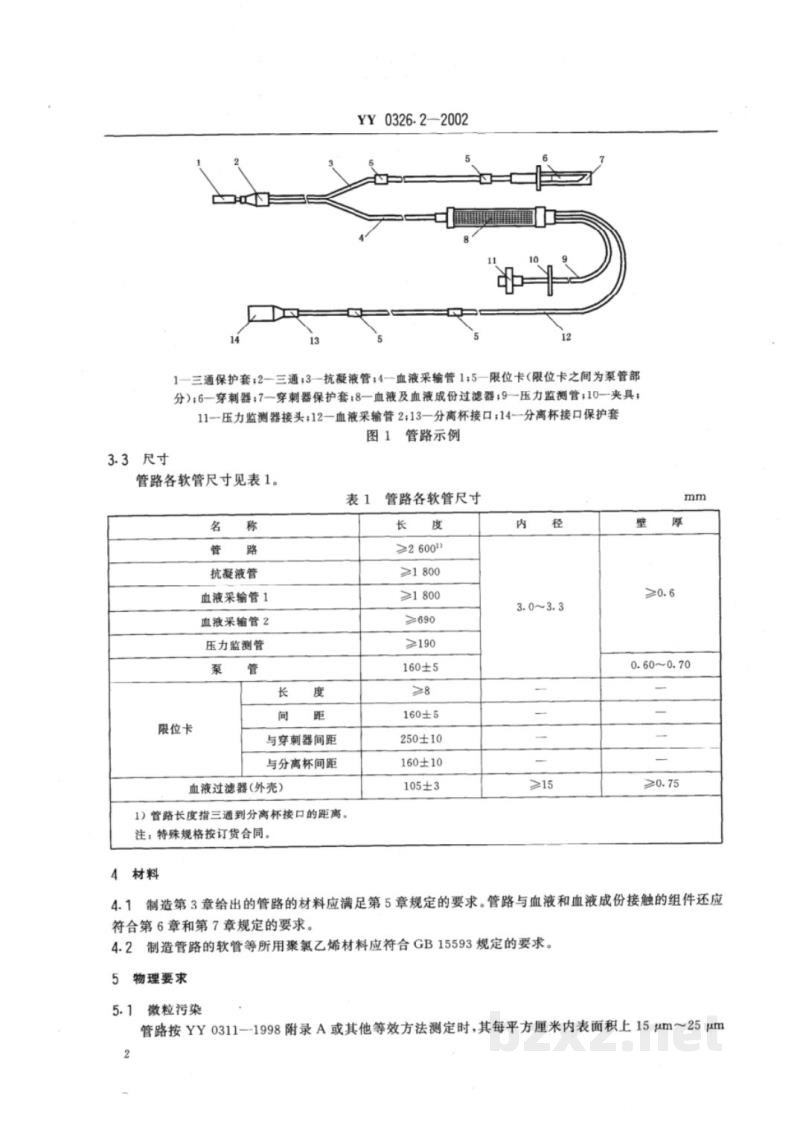YY 0326.2-2002一次性使用离心式血浆分离器 第2部分:血浆管路 YY 0326.2-2002一次性使用离心式血浆分离器 第2部分:血浆管路